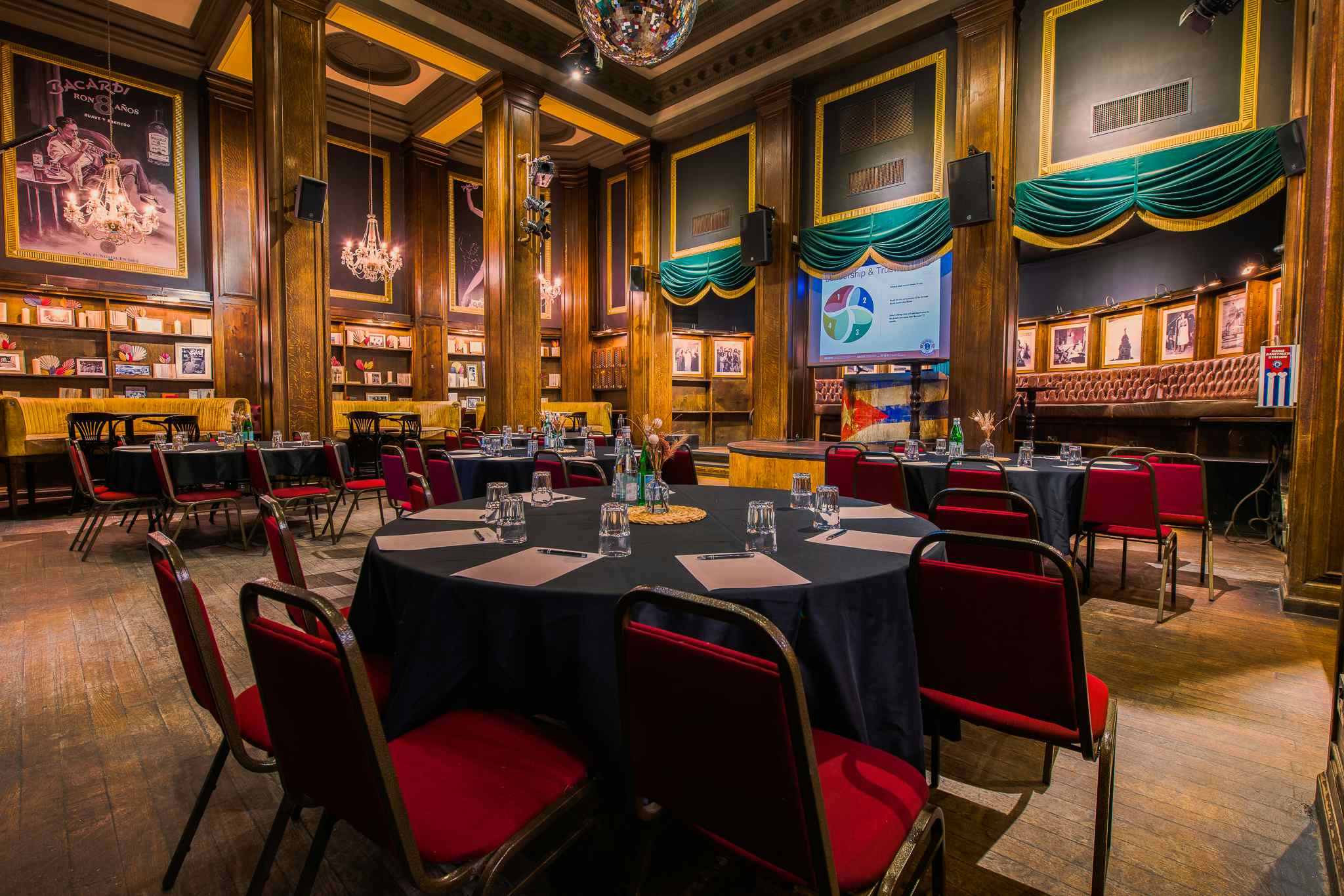 Revolución de Cuba Birmingham (Full Venue Hire)  11