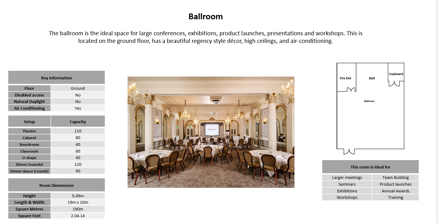 The Ballroom 2