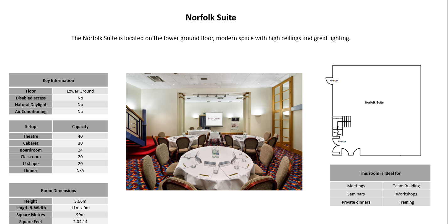Norfolk Suite  1