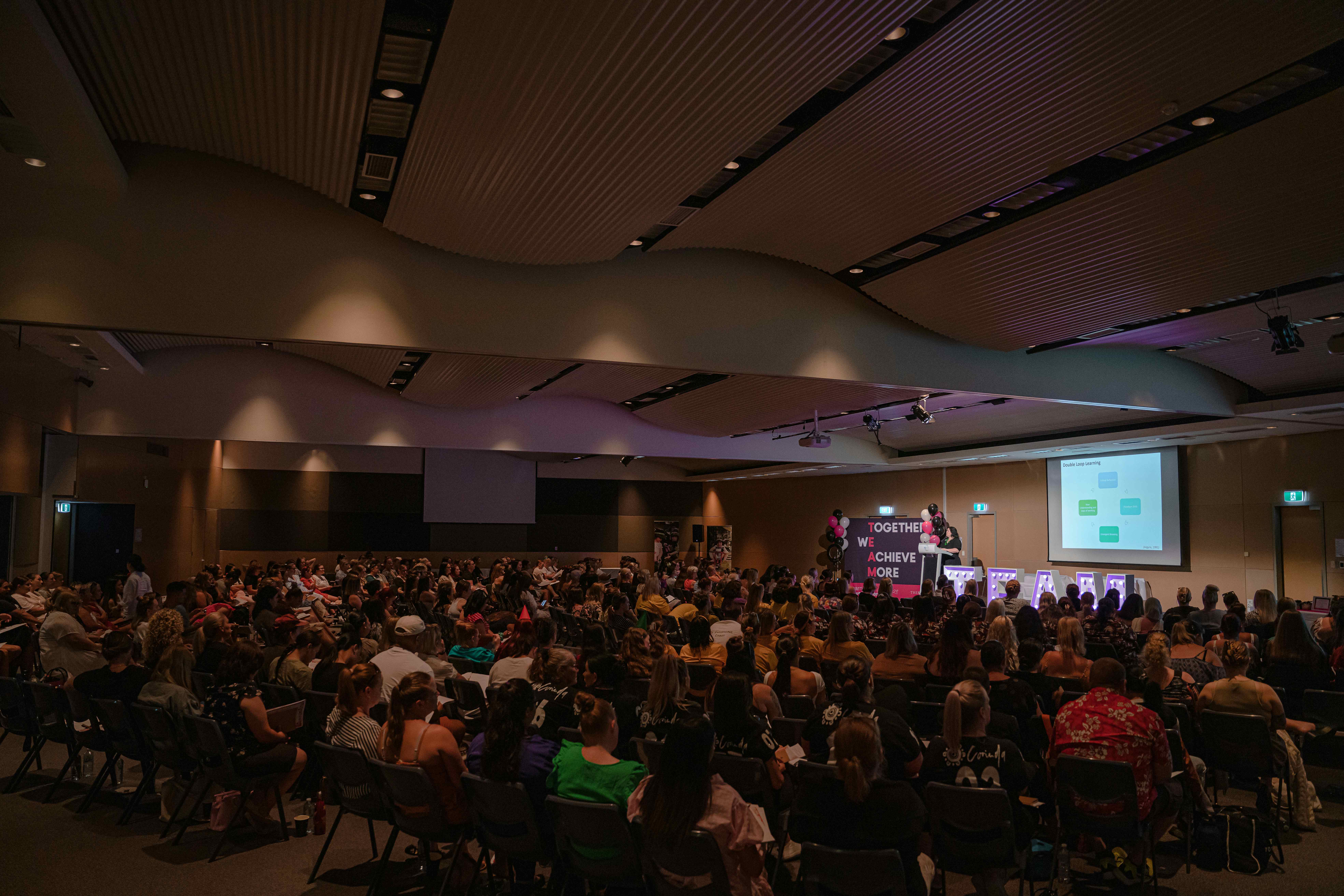 Auditoriums Combined - East, Central, and West Auditorium 1