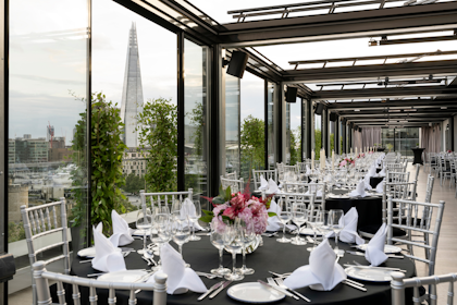 The Skyline London 4
