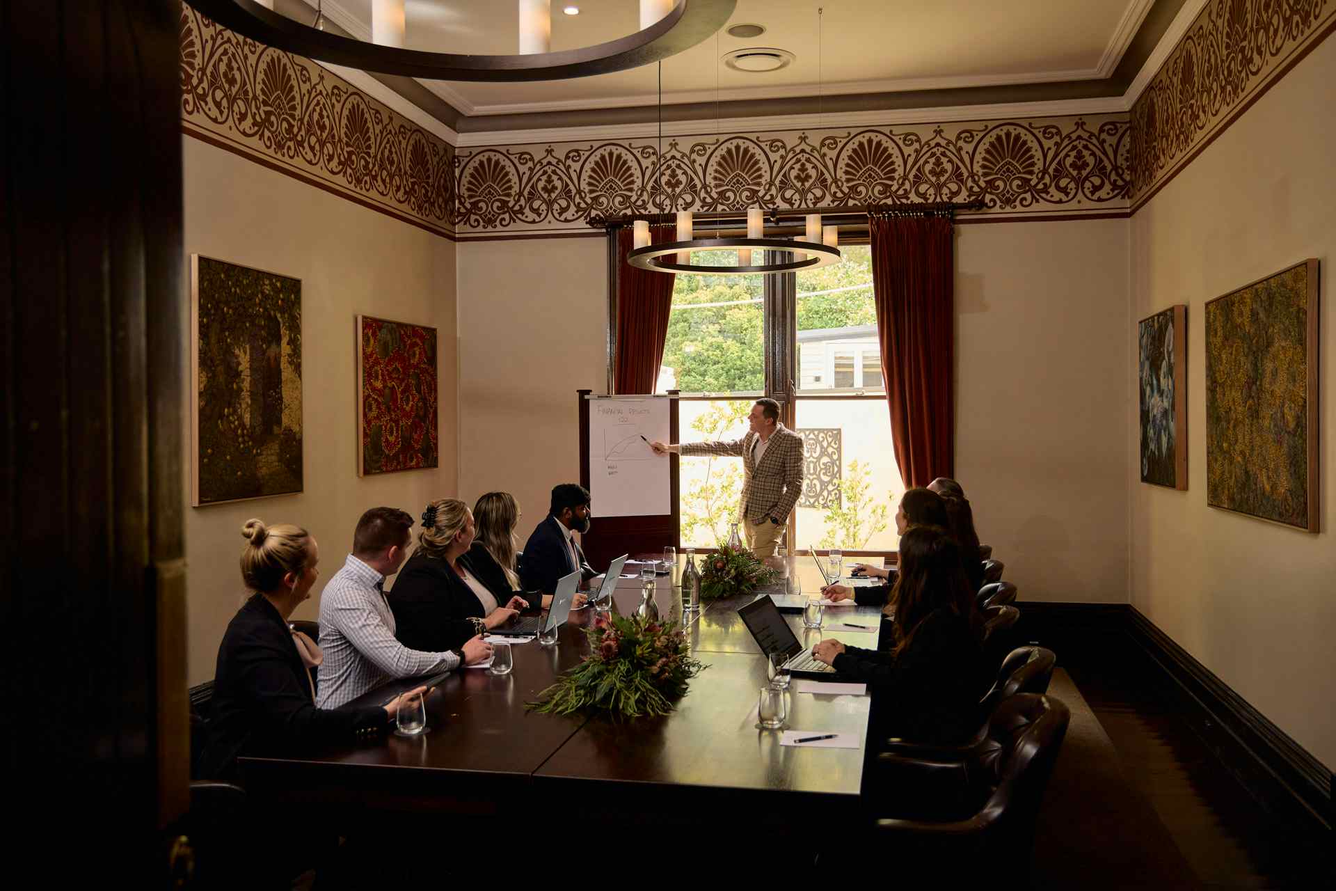 Mount Lofty House and Estate