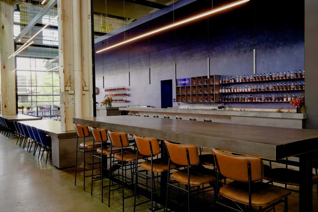 Partial Hire Larger Groups 6