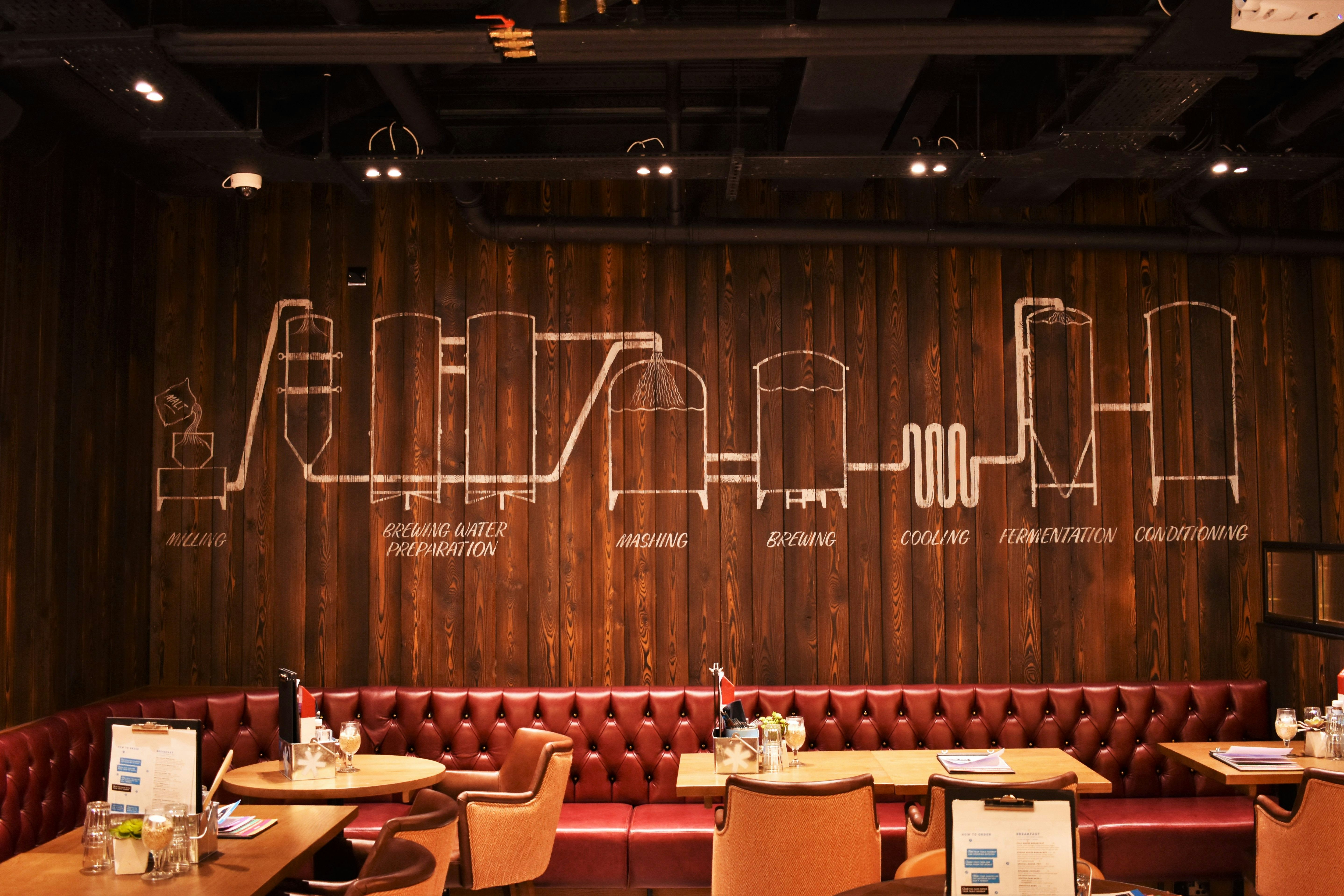 Live Bar & Taproom 3