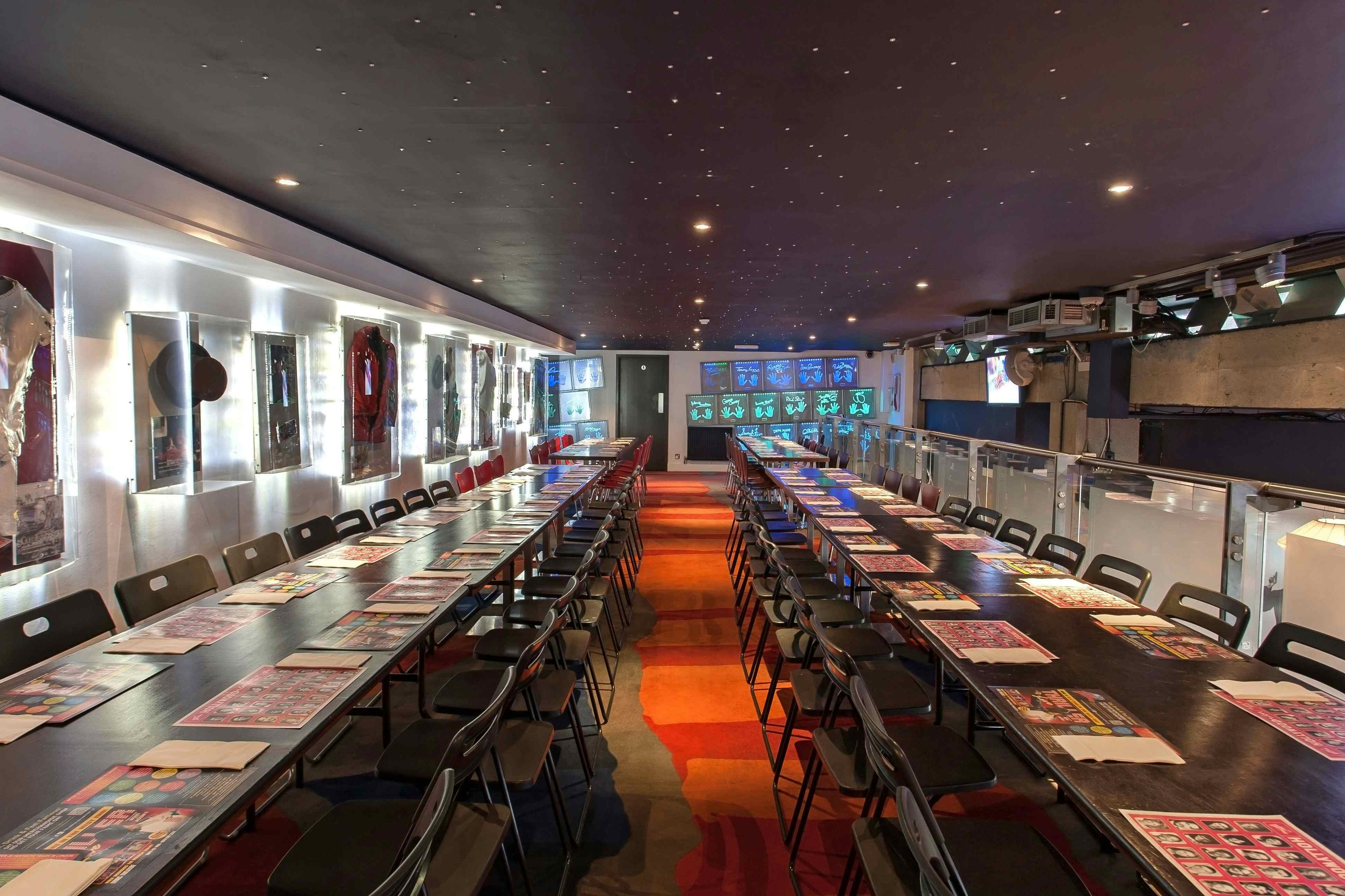 Hire Whole Venue Planet Hollywood London HeadBox